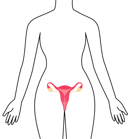 thyroid stimulating hormone